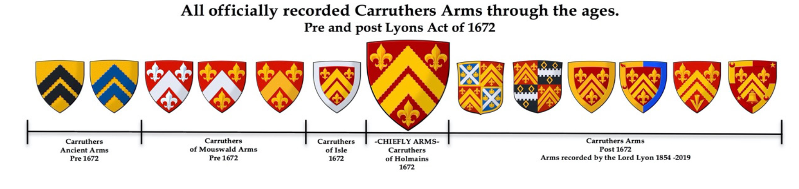 Screen Shot 2020-10-22 at 15.38.37